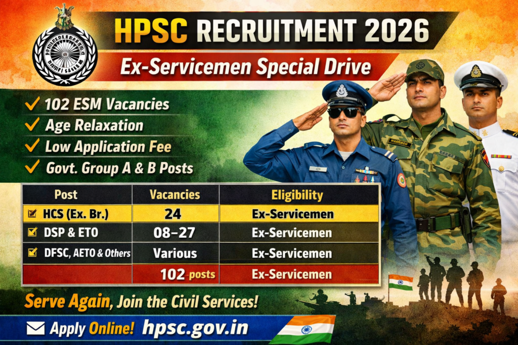 Haryana Govt Jobs for Ex Servicemen