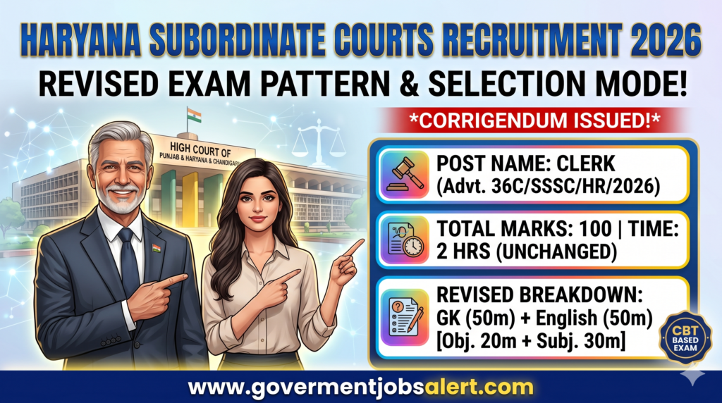 Punjab Haryana High Court Clerk Vacancy