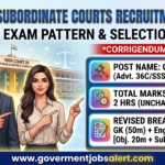 Punjab Haryana High Court Clerk Vacancy